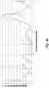 Fig. 19 - Measurement of pavement unevenness