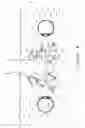 Fig. 05 - ROOT-IRRIGATION PIPE AND ROOT-IRRIGATION SYSTEM