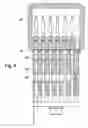 Fig. 05 - Weighing device for a packaging machine