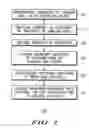 Fig. 02 - Inline terminal, hub and distribution system