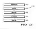 Fig. 19 - Inline terminal, hub and distribution system