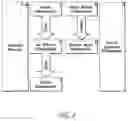 Fig. 02 - Generation and Management of Mass Air Flow