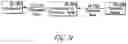 Fig. 35 - Generation and Management of Mass Air Flow