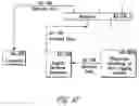 Fig. 43 - Generation and Management of Mass Air Flow