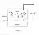 Fig. 17 - Guided mode resonant filter biosensor using a linear grating surface structure