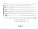 Fig. 30 - Guided mode resonant filter biosensor using a linear grating surface structure