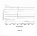Fig. 35 - Guided mode resonant filter biosensor using a linear grating surface structure