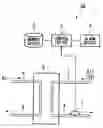 Fig. 01 - Gas sensor