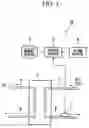 Fig. 02 - Gas sensor