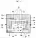 Fig. 04 - Gas sensor