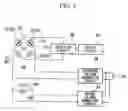Fig. 05 - Gas sensor