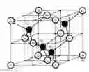 Fig. 01 - Single-Crystal GaN Substrate