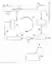 Fig. 01 - Particulate matter and methods of obtaining same from a kraft waste reclamation