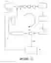 Fig. 08 - Particulate matter and methods of obtaining same from a kraft waste reclamation