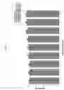 Fig. 07 - Cytotoxicity mediation of cells evidencing surface expression of CD44