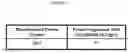 Fig. 15 - Cytotoxicity mediation of cells evidencing surface expression of CD44