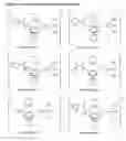 Fig. 02 - Technetium and rhenium complexes