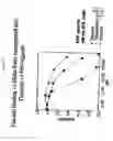 Fig. 16 - Neurofibrillary labels