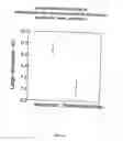 Fig. 31 - Neurofibrillary labels