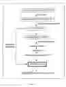 Fig. 40 - Neurofibrillary labels