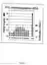 Fig. 41 - Neurofibrillary labels
