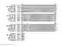 Fig. 09 - Single chain trimers and uses therefor