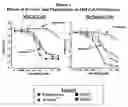 Fig. 02 - Methods for treatment of behcet's disease using 3-(4-amino-1-oxo-1,3-dihydro-isoindol-2-yl)-piperidine-2,6-dione