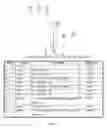 Fig. 05 - Process For the Preparation of Glycosylated Interferon Beta