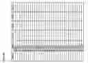 Fig. 20 - Parvoviral production of HLA homozygous cells
