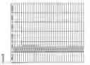 Fig. 21 - Parvoviral production of HLA homozygous cells