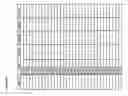 Fig. 22 - Parvoviral production of HLA homozygous cells