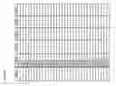 Fig. 25 - Parvoviral production of HLA homozygous cells