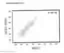 Fig. 22 - Method of deriving mesenchymal stem cells from ES cells using FGF2