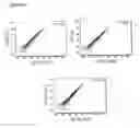 Fig. 23 - Method of deriving mesenchymal stem cells from ES cells using FGF2