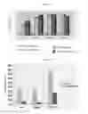 Fig. 03 - Support Having Nanostructured Titanium Dioxide Film And Uses Thereof