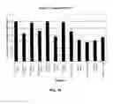 Fig. 11 - Human anti-CD100 antibodies