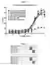 Fig. 17 - OPTIMIZED ANTIBODIES THAT TARGET HM1.24