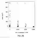 Fig. 04 - METHODS AND COMPOSITIONS FOR TREATMENT AND PREVENTION OF STAPHYLOCOCCAL INFECTIONS
