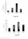 Fig. 10 - Bi-specific complexes for targeting cells involved in allergic-type reactions, compositions and uses thereof