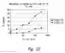 Fig. 17 - COMPOSITIONS AND METHODS FOR THE THERAPY AND DIAGNOSIS OF BREAST CANCER