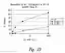 Fig. 18 - COMPOSITIONS AND METHODS FOR THE THERAPY AND DIAGNOSIS OF BREAST CANCER