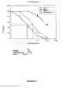 Fig. 26 - Modified bouganin proteins, cytotoxins and methods and uses thereof