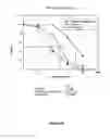 Fig. 27 - Modified bouganin proteins, cytotoxins and methods and uses thereof