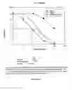 Fig. 31 - Modified bouganin proteins, cytotoxins and methods and uses thereof