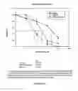 Fig. 32 - Modified bouganin proteins, cytotoxins and methods and uses thereof