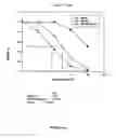 Fig. 35 - Modified bouganin proteins, cytotoxins and methods and uses thereof