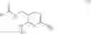 Fig. 06 - Molecular Markers Associated with Bone Metastasis
