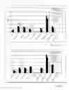 Fig. 06 - Microbiologically Stabilised Beer