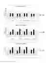 Fig. 20 - Microbiologically Stabilised Beer