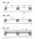 Fig. 15 - Manufacturing method of wiring and storage element